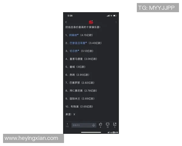 全球足球巨星财富排行榜 谁是最富有的球员与背后的商业帝国